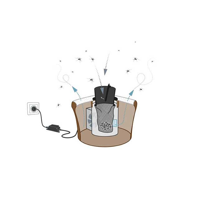 Trampa Biogents BG Mosquitaire Eco p/Exterior