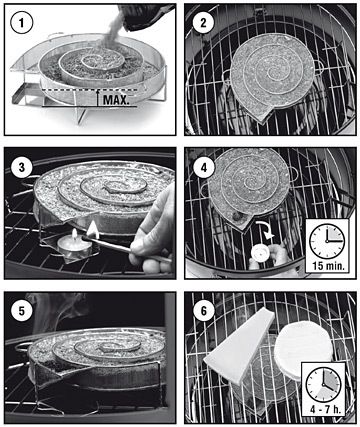 Ahumador en frío Weber
