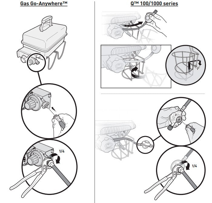 Kit 3 en 1, adaptador para Weber Q1000, Go Anywhere, Traveler y Performer Deluxe