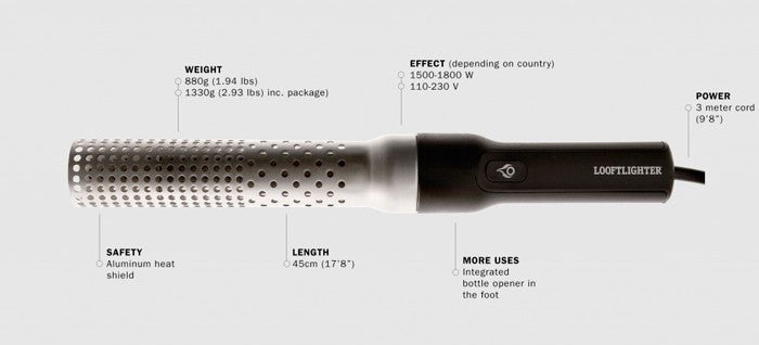 Looftlighter, encendedor para barbacoas y chimeneas