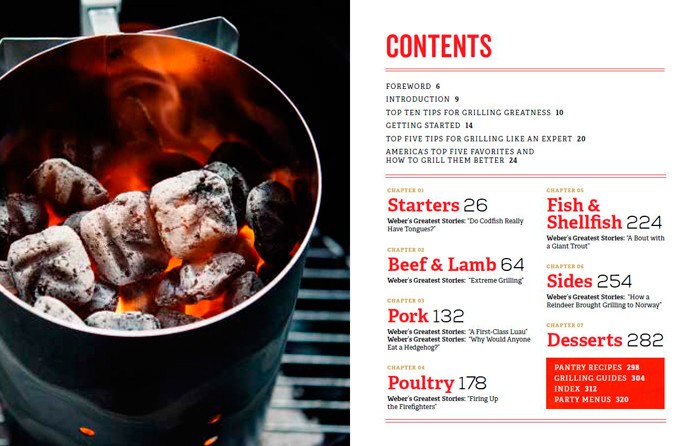 Weber's Greatest Hits Cookbook (en inglés)