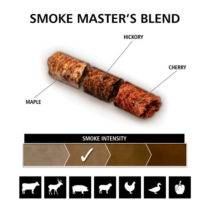 Pellets de madera Broil King Smoke Master's Blend 9 Kg
