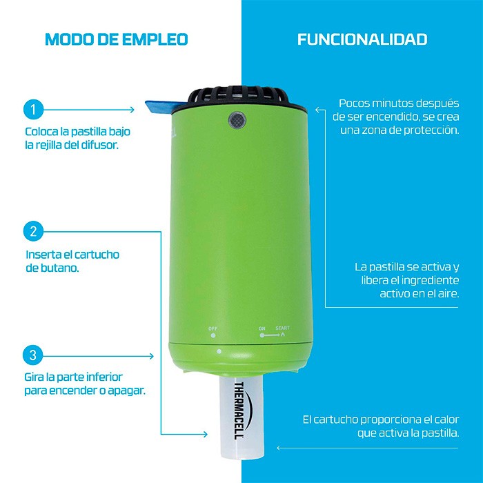 Thermacell® difusor repelente anti mosquitos, color verde