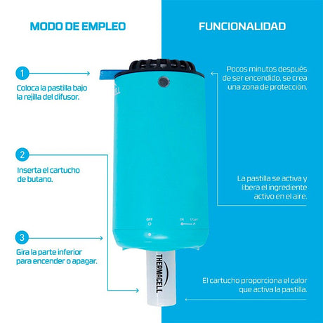 Thermacell® difusor repelente anti mosquitos, color azul