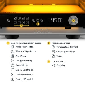 Horno de pizza Ooni Volt 2