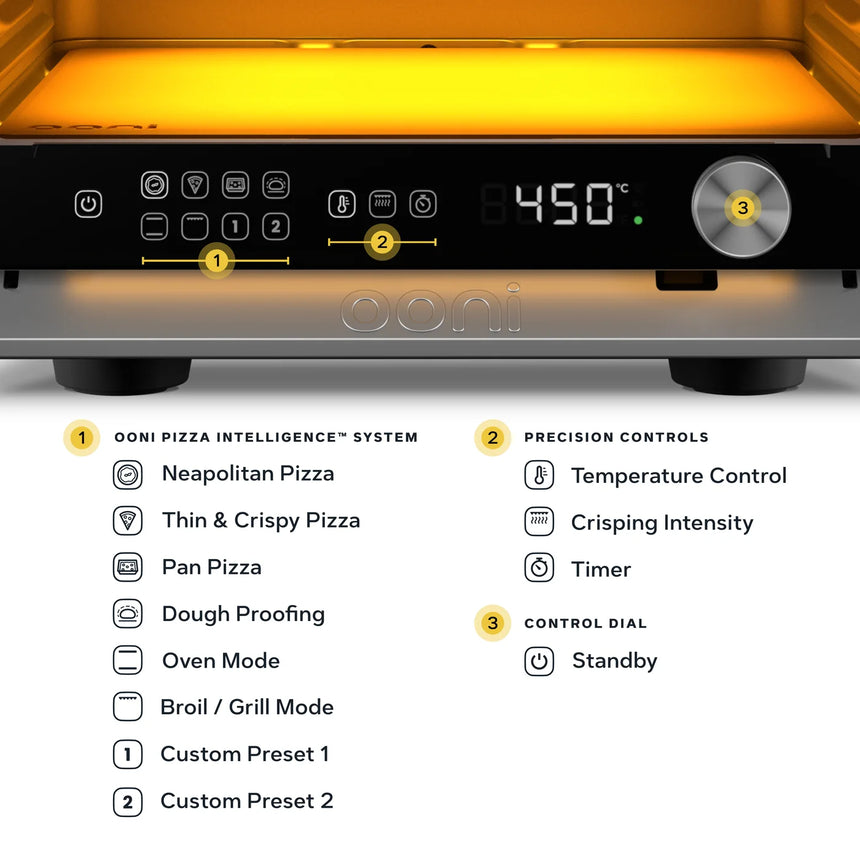 Horno de pizza Ooni Volt 2